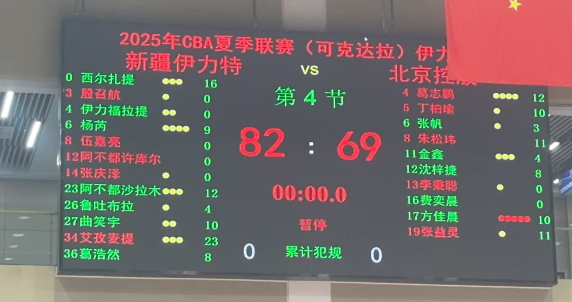 ws, 最终砍下了, 只是张帆与 ws, 最终砍下了, 只是张帆与