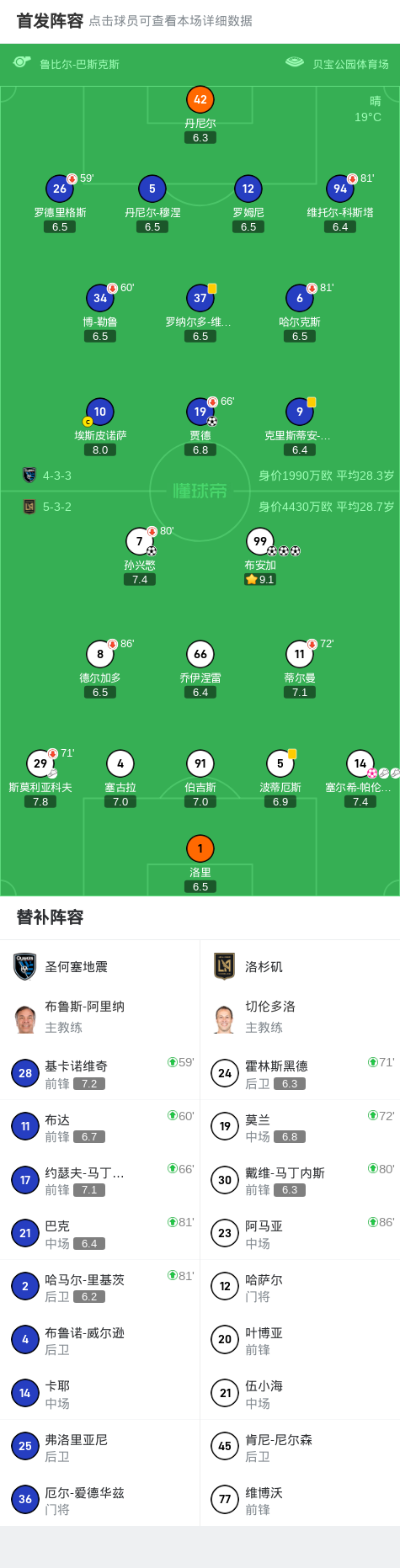 大联盟, tc 大联盟, tc